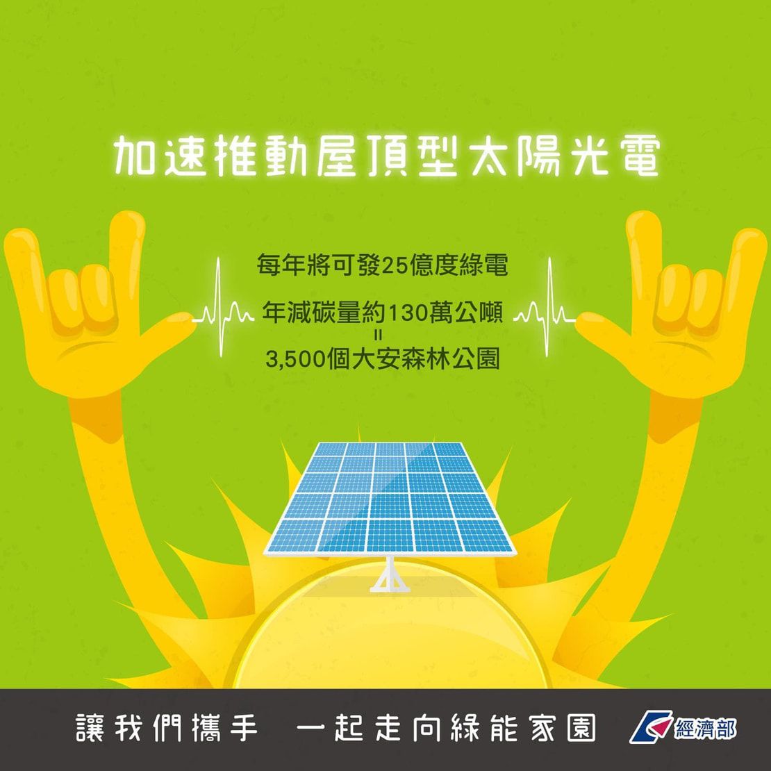 太陽能屋頂全民參與-加速推動屋頂型太陽光電